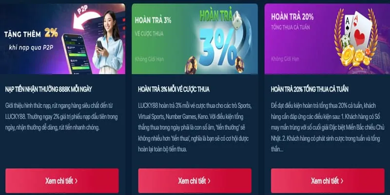 Ưu đãi chào mừng người chơi đá gà mới